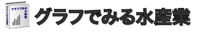 �O���t�ł݂鐅�Y��