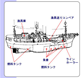 �ߊC�}�O�����ꋙ�D